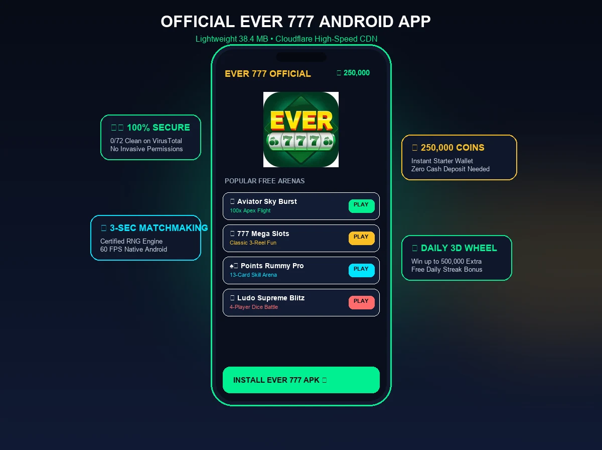 Download Ever 777 App APK for Android